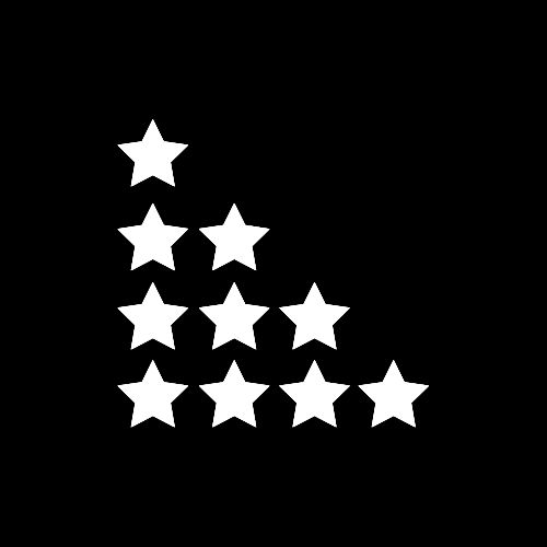 Write a java program for Triangle Star Pattern | PrepInsta
