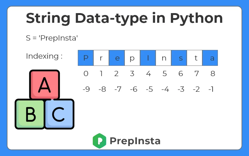 use of str in python