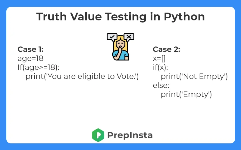 Truth Value Testing in Python | PrepInsta