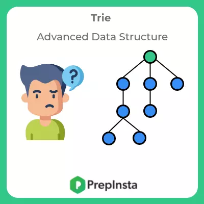 Trie Implementation in C++ | Patten Searching | PrepInsta