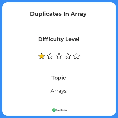 Duplicates In An Array | Goldman Sachs | PrepInsta