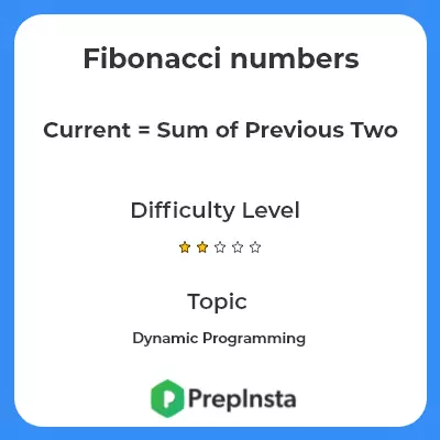 Fibonacci numbers | C++ Implementation | PrepInsta
