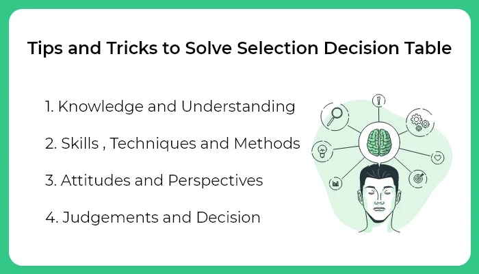 Tips and Tricks for Selection Decision Table | PrepInsta