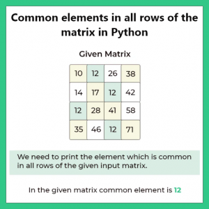 Common elements in all rows of a given matrix in Python | PrepInsta