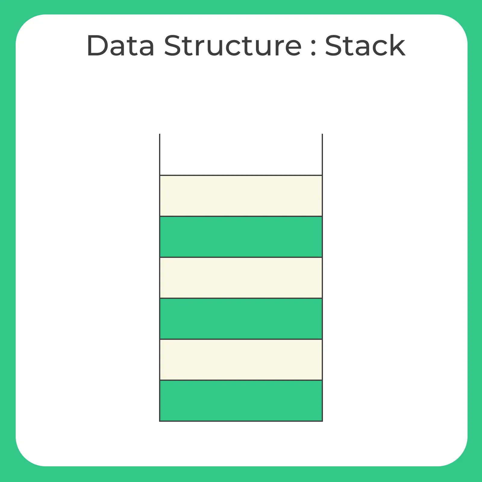 Stack Program in C | PrepInsta