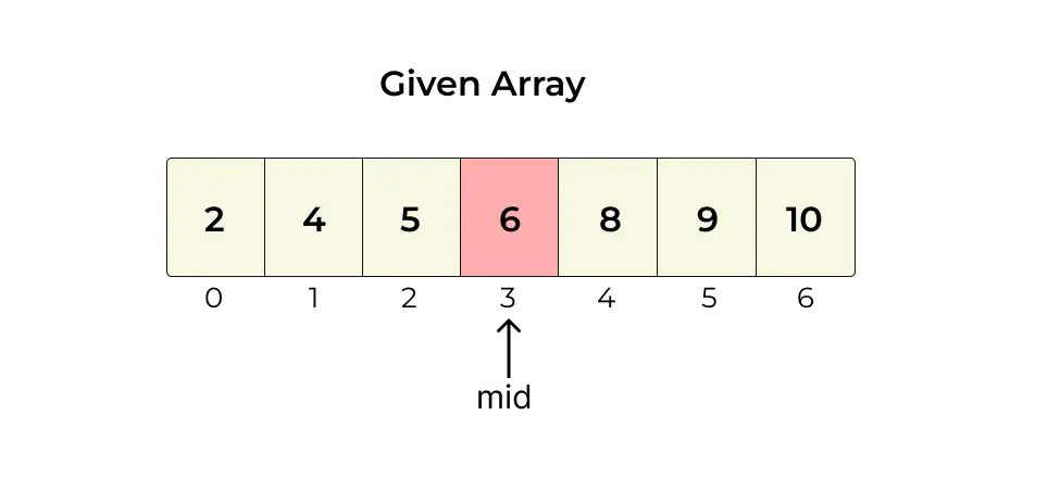 Binary Search in Python | PrepInsta