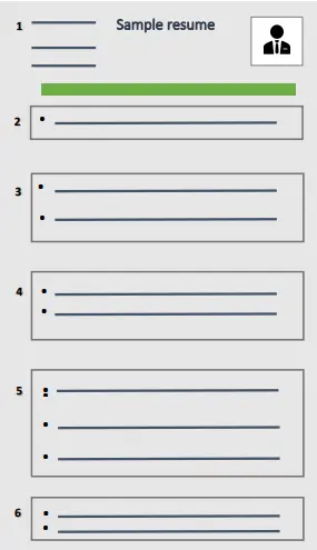 Deloitte Resume Format 2024 PrepInsta - Deloitte Resume.webp
